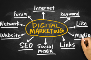 Top 10 Digital Marketing Institute in Dehradun