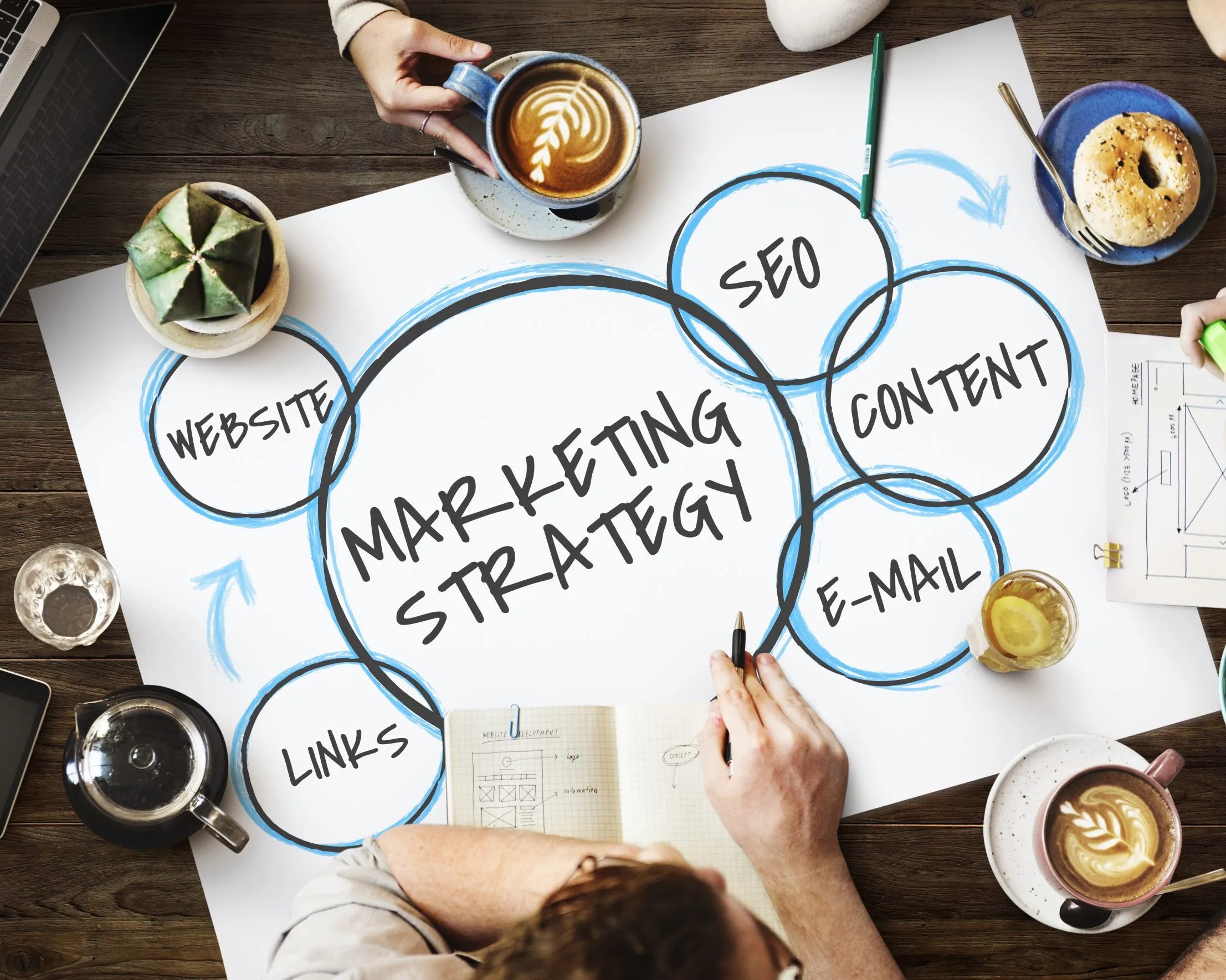 Marketing Consultation