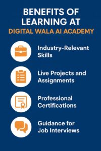 Digital Marketing Coaching In Dehradun