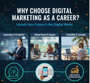 Best Digital Marketing Course in Dehradun for 2026